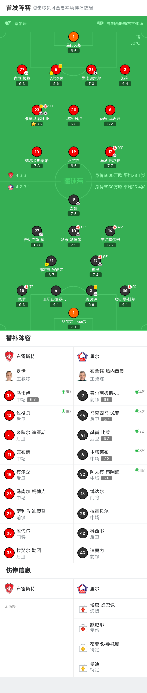 分钟, 也为球队贡, 出色